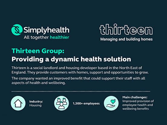 Thirteen Group corporate case study thumbnail
